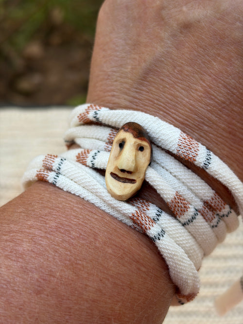 Armbandwichtel Kelvar